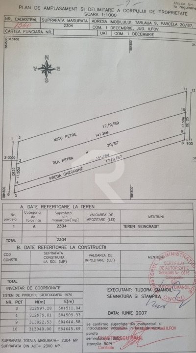 Ocazie! Lot 2300 mp dubla deschidere Centura 1 Decembrie