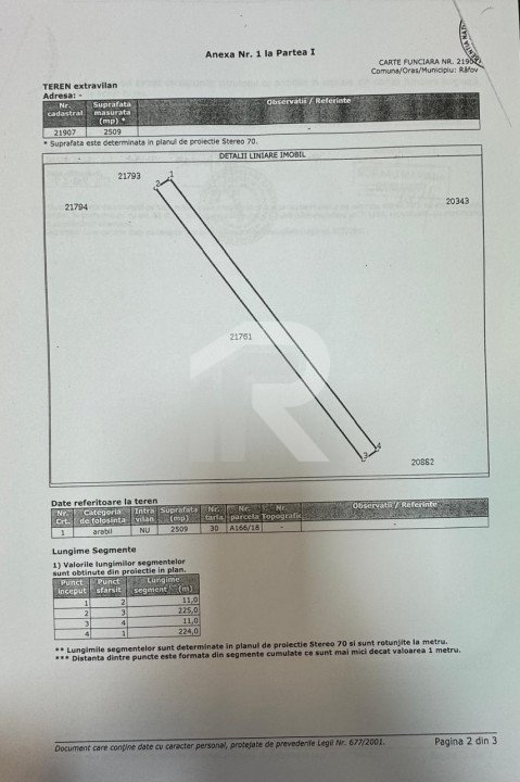 teren intravilan in Malaiesti, viitorul tau mic proiect imobiliar